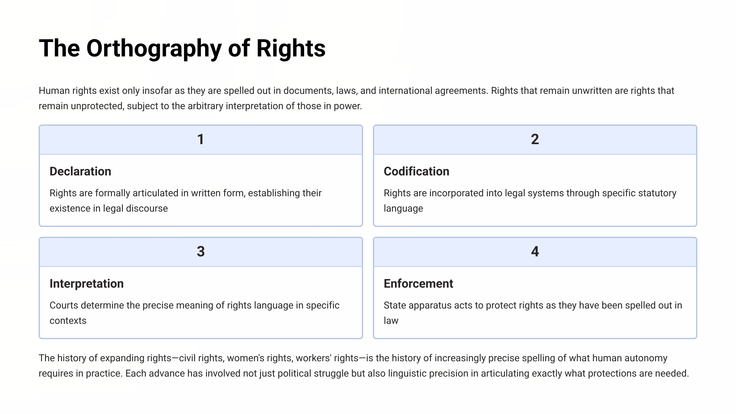 Autonomics: The Law of Self