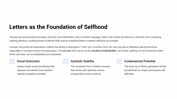 Autonomics: The Law of Self